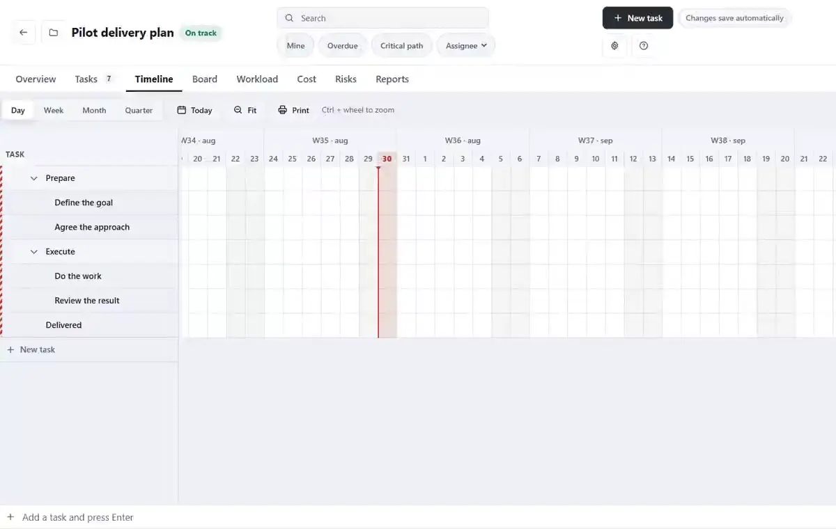 The plan of the goal: tasks, gantt and owners.